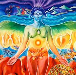 swasisthana_chakra-300x295